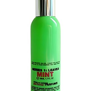 Comme des Garcons Series 1 Leaves: Mint