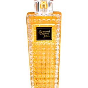 عطر Fuller Cosmetics® Armand Dupree Glam (Fuller Cosmetics® Armand Dupree Glam) by Fuller Cosmetics® Perfume